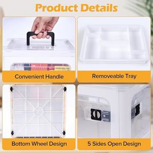 18QT Medicine Storage <b>Box</b> with Handles Large Capacity First Aid <b>Box</b> Clear Medical Supply Organizer with Removable Tray - Product Image 5
