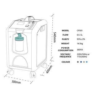 Concentrador de oxigênio para uso doméstico MICiTECH, 1-5 LPM, concentrador de oxigênio para saúde, 5L, melhor máquina portátil de oxigênio para venda