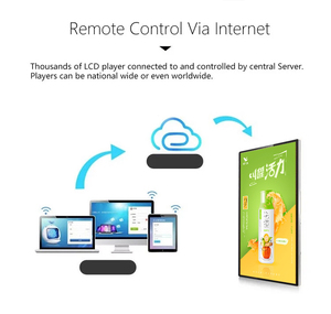 21.5 23.6 27 32 43 50 인치 안드로이드 1920*1080 4K 실내 매달려 천장 벽 마운트 와이파이 광고 LCD 디지털 간판 디스플레이 - Product Image 6