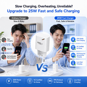 Chargeur mural rapide GaN 25W PD Type C simple, certifié KC, 220VAC, prix attractif, le plus vendu en <span class=keywords><strong>Corée</strong></span> <span class=keywords><strong>du</strong></span> <span class=keywords><strong>Sud</strong></span> en 2026 - Product Image 5