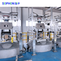 Système de préparation et de transport continu de boues en acier inoxydable SOPHON, automatisation de ligne pour la fabrication de phosphate de fer et de lithium