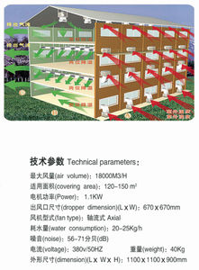 Climatiseur portatif d'entrepôt <span class=keywords><strong>mobile</strong></span> industriel du meilleur prix avec les composants de noyau de caractéristiques automatiques comprenant la pompe à moteur - Product Image 4