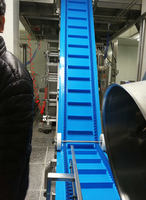 STK PTFE-Bandförderer mit Lebensmittelechtem Edelstahlrahmen und Einstellbarer Geschwindigkeit für die Fleisch- und Lebensmittelindustrie