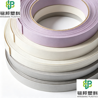 Bande de chant PVC écologique Shandong Mingbang avec texture de surface personnalisée pour la finition des chants d'armoires en aggloméré