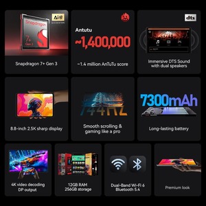 Alldocube Iplay 70 Mini Siêu Máy Tính Bảng 8.8 "12GB + 256GB Snapdragon 7 + Gen3 Kép Loa <span class=keywords><strong>Widevine</strong></span> L1 1600*2560 144Hz <span class=keywords><strong>Android</strong></span> 14 - Product Image 5
