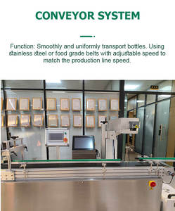 Máquina Codificadora UV de Alta Velocidad, Sistema Automático de Separación y Transporte de Tapas de Botellas, Sistema de Lectura de Códigos, Sistema de Visión con Refrigeración por Agua, Compatible con Rusia - Product Image 3