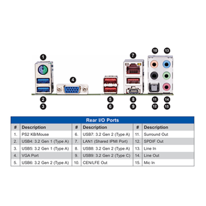 Carte mère de bureau ATX MBD-C9X299-PGF-L pour overclocking, compatible avec un seul processeur Intel X299 LGA <span class=keywords><strong>2066</strong></span> (Socket R4), prise en charge DDR4 - Product Image 4