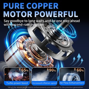 150PSI Heavy Duty Plastic Tire Inflator with Tire Pressure Monitor-<strong>Best</strong> Car <strong>Air</strong> <strong>Pump</strong> for Trucks SUVs <strong>Motorcycles</strong> - Product Image 4
