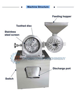 Đa Chức Năng Răng Đĩa 800 kg/giờ Gia Vị Ngô Bữa Ăn Thương Mại Hạt Nhà Máy Thảo Mộc Máy Nghiền Đậu Máy Làm Bột - Product Image 2