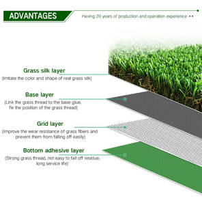 Gazon synthétique AAG fabriqué en Chine : Tapis paysager durable <span class=keywords><strong>avec</strong></span> plusieurs tailles disponibles (35 mm/40 mm/50 mm) – Herbe artificielle - Product Image 3