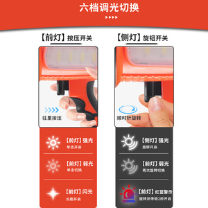 ไฟฉาย LED แบบพกพาแบบชาร์จไฟได้พร้อมการชาร์จ USB สำหรับไฟฉุกเฉินในบ้านกลางแจ้ง IP65 กันน้ำ - Product Image 4
