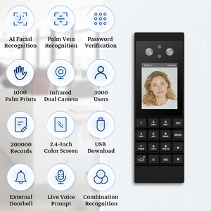 Hệ thống kiểm soát truy cập bằng nhận dạng khuôn mặt, vân tay và mật khẩu AI độc lập Realand ZDM21 dành cho cửa hàng, văn phòng, khu dân cư và ngành công nghiệp - Product Image 3
