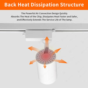 Offre Spéciale fabricant <span class=keywords><strong>de</strong></span> luminaires modernes <span class=keywords><strong>spots</strong></span> sur <span class=keywords><strong>rail</strong></span> encastrés en surface lampe à <span class=keywords><strong>LED</strong></span> projecteur Cob réglable noir blanc - Product Image 6