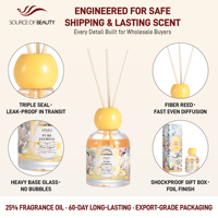 Diffuseur de parfum LOVALI HOME au jasmin pur 150ml, parfum d'ambiance de luxe, arôme floral thé, senteur fraîche, vente en gros