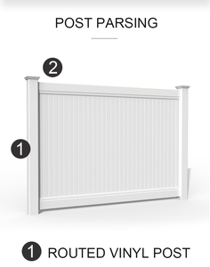 Clôture en <span class=keywords><strong>PVC</strong></span> <span class=keywords><strong>blanc</strong></span> de haute qualité de 6 pieds, résistante à l'usure, panneaux décoratifs d'intimité pour l'extérieur, protection UV, barrière de jardin, cour - Product Image 3
