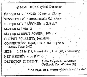 Plc 420a Rf Microwave Crystal Detector Type-n(m) Bnc(f) Sn:<strong>35</strong> for Warranty Product - Product Image 2