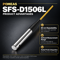 POMEAS SFS-D1506L Chromatic Confocal Displacement Probe, Rentang +/-0.75 mm, Jarak Referensi 5.75 mm