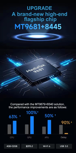 Projecteur de cinéma maison intelligent Ultra HD 4K <span class=keywords><strong>Xgimi</strong></span> RS20 <span class=keywords><strong>PRO</strong></span> Laser tricolore 3000 lumens ISO - Product Image 5