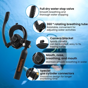 Pompe à main <span class=keywords><strong>gonflable</strong></span> TUDIVING DOT/CE pour masque de <span class=keywords><strong>plongée</strong></span> et de snorkeling, mini <span class=keywords><strong>bouteille</strong></span> d'air portable 0,5L, sac d'équipement de <span class=keywords><strong>plongée</strong></span> - Vente en gros fabricant - Product Image 3