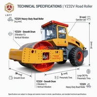 Rouleau vibratoire à tambour lisse YZ32YG4 avec une force d'excitation super importante de 680 kN pour le compactage de grandes surfaces de remplissage