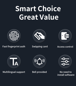 Système de contrôle d'accès biométrique avancé avec empreinte digitale et balayage de carte pour la sécurité commerciale et le suivi de la présence des employés - Product Image 2