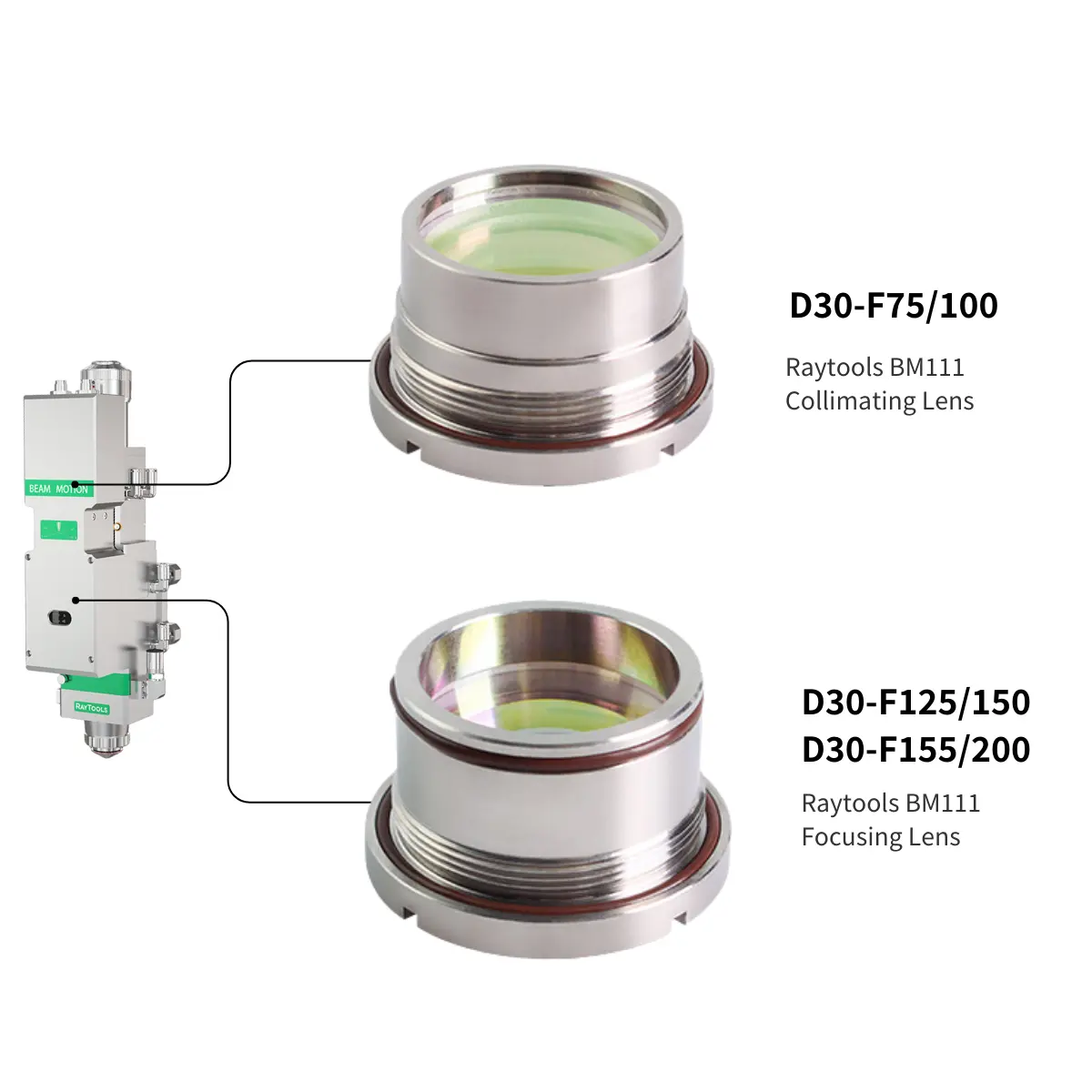 Raysoar LRTO01-F155M1LファイバーレーザーフォーカシングレンズRaytools用コリメートレンズBM109BT240S BM111BM110カッティングヘッド