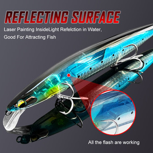 4 Couleurs Pêche en eau salée 144mm 27g Flash Blade Minnow Fishing Lures ABS Plastic Surface Wobbler Baits Floating Minnow Lure - Product Image 4