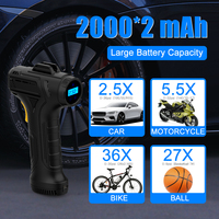 Mini gonfleur de pneus numérique ABS avec lumière d'urgence, jauge numérique 150 PSI, pression préréglée