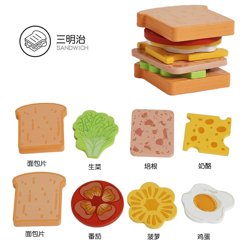 Multi-sandwichs