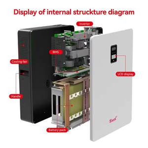 Sistema de Almacenamiento de Energía Sunplus Premium de 15 kWh LiFeO4 para Sistemas Híbridos con 8000 Ciclos - Product Image 6