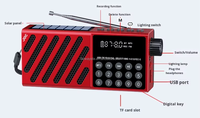 Récepteur radio FM numérique, radio portable avec grand haut-parleur Bluetooth, meilleure réception, prend en charge les cartes Micro SD et lecteur MP3 USB