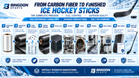 Bâton de hockey sur glace professionnel en fibre de carbone intégrale, fabricant OEM ODM, ultra léger, flex réglable, design ergonomique