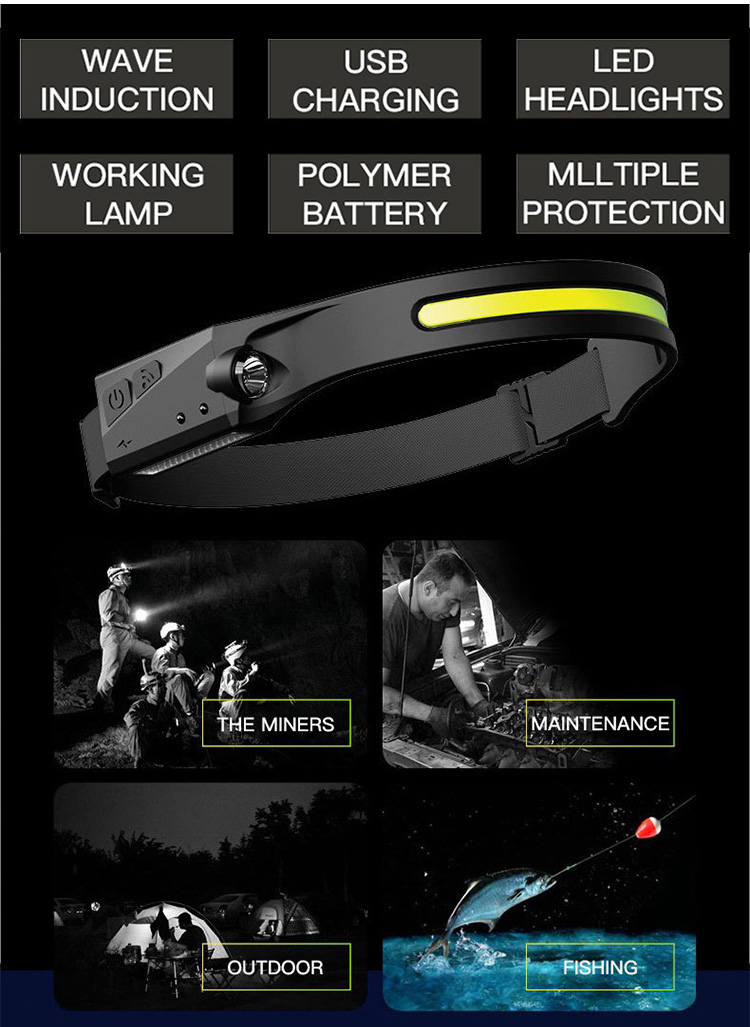 High Power Waterproof Camping Helmet Flashlight Headlight Silicone COB Sensor Head Lamp Light Type-c Rechargeable Led Headlamps