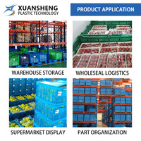 NEXARA Caisses en plastique à usage intensif 600-280 Empilables Différentes tailles pour les scénarios logistiques 600-280 Caisses empilables à usage intensif