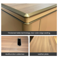 Mobilier commercial Mode Produits de luxe Directeur Patron PDG Affaires Bureau exécutif