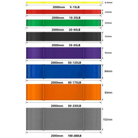Bandes de Résistance TPE de Haute Qualité OEM en Boucle, Vente Chaude, pour Gymnastique à Domicile, Yoga, Fitness, Exercice, Élastiques, Extensibles, Couleurs Variées TALLTOP