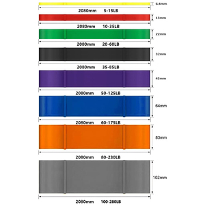 Bandes de Résistance TPE de Haute Qualité OEM en Boucle, Vente Chaude, pour Gymnastique à Domicile, Yoga, <span class=keywords><strong>Fitness</strong></span>, Exercice, Élastiques, Extensibles, Couleurs Variées TALLTOP - Product Image 4