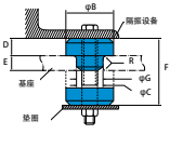 Supporto Antivibrazioni in Gomma, Parti di Ricambio OEM, Soluzioni Antivibrazioni in Gomma all'Ingrosso - Product Image 3