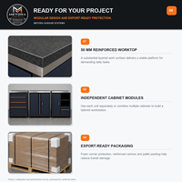 Système complet de rangement d'outils et d'établi pour mécaniciens - Armoire à outils modulaire en acier pour atelier automobile