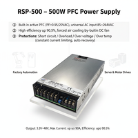 Fuente de Alimentación Conmutada OKEY RSP-500-24 RSP-500-12 de 500W, PFC Activo, 12V 24V 48V, Salida Única, AC DC SMPS Industrial, 90.5%