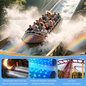 Forge Ahead Bravely dans l'équipement du parc d'attractions Rapids - Product Image 4