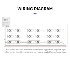12V 24V 2835 Waterproof IP67 LED Module for Channel Letter Sign <b>Billboard</b> - Product Image 5
