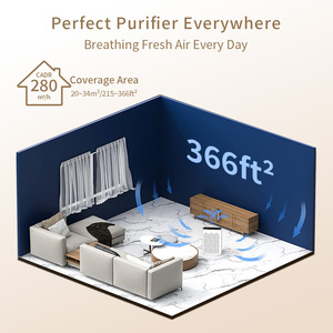 JH22C Electric Pet Smart Household <strong>Air</strong> Purifier Portable Hepa Filter for Home and Room Use - Product Image 5