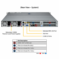 Serveur en rack Supermicro SYS-121H-TNR 1U double processeur Xeon Scalable DDR5 PCIe 5.0 NVMe pour centre de données d'entreprise