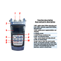 1310/1490/1550 Gpon Pon Nk307 308 Compteur de puissance Équipement de fibre optique Ppm Meter Pon Opm