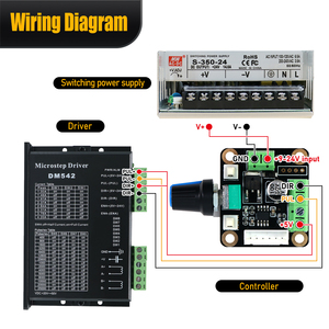 9-24V NEMA 17/23 tốc độ điều khiển xung đơn trục CNC động cơ bước đơn trục điều khiển KT-02 - Product Image 6