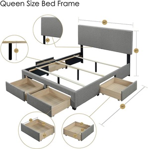 <strong>Queen</strong> <strong>Size</strong> in Grey Linen Style Fabric Kelly Panel <strong>Bed</strong> <strong>Frame</strong> with Storage Drawers and Upholstered Headboard <strong>Bed</strong> - Product Image 5