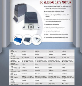 Nouveautés, ouvre-porte automatique <span class=keywords><strong>coulissant</strong></span> à moteur <span class=keywords><strong>solaire</strong></span> DC24V à vitesse rapide 1200KG avec télécommande pour villa - Product Image 5