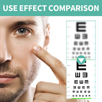 Dispositivo de Masaje Ocular para Aliviar la Fatiga y Mejorar la Visión, Rodillo Masajeador para el Cuidado de los Ojos