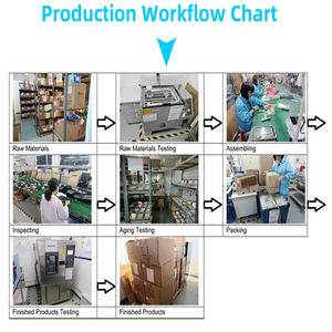 Yutong, Kinglong, Zhongtong ve Higer otobüsleri için Buspad 9 inç IPS arka koltuk ekranı, otobüs VOD ve eğlence sistemi - Product Image 5